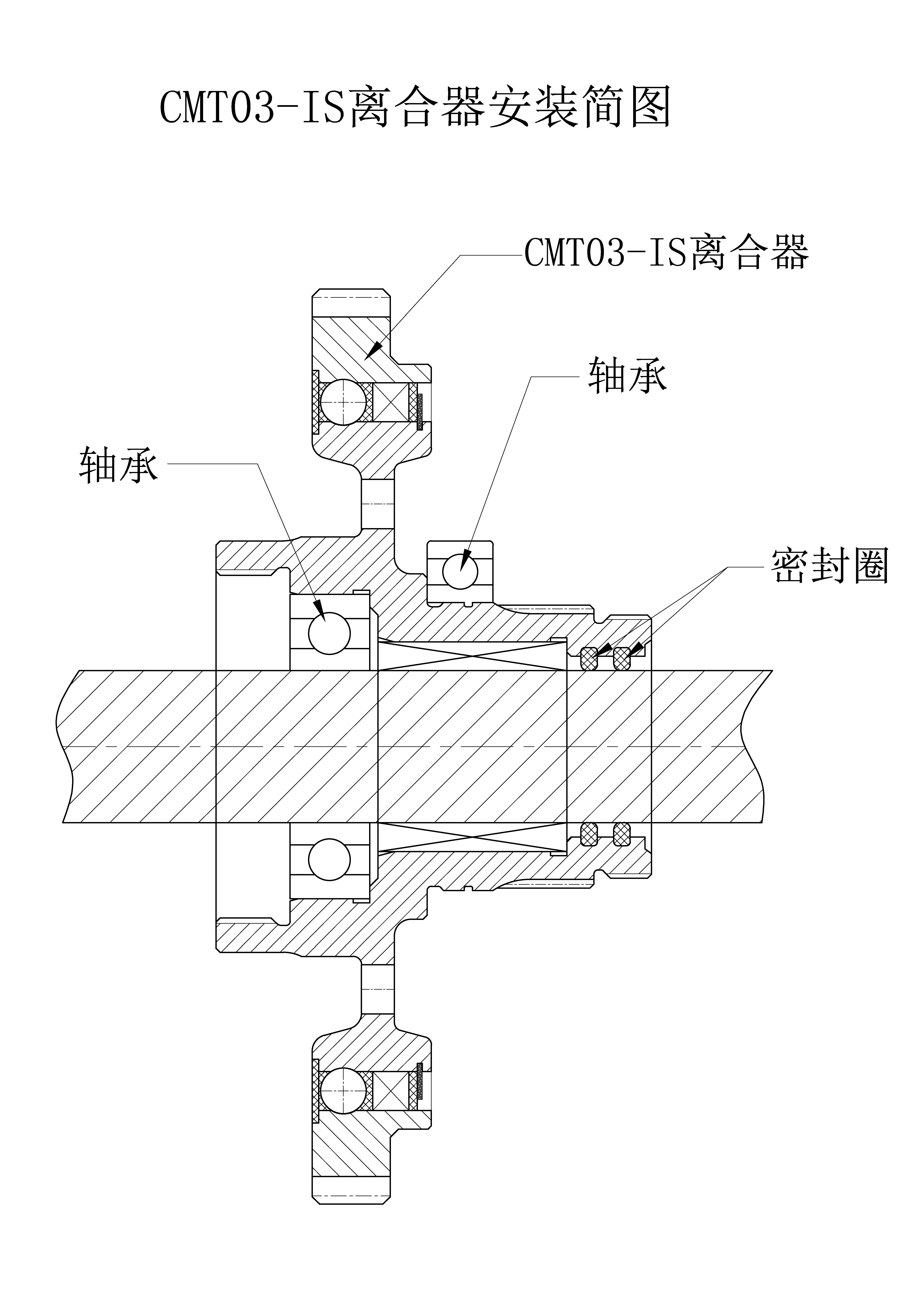 CMT03 IS-A安装简图-Model.jpg