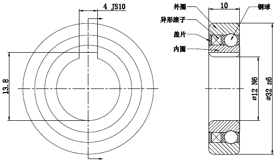 WOK12-P-结构图.png