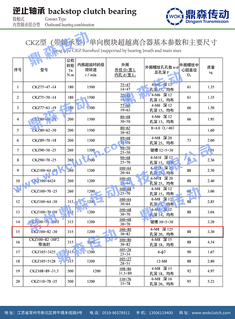 CKZ系列-技术参数02 100-82-30.jpg