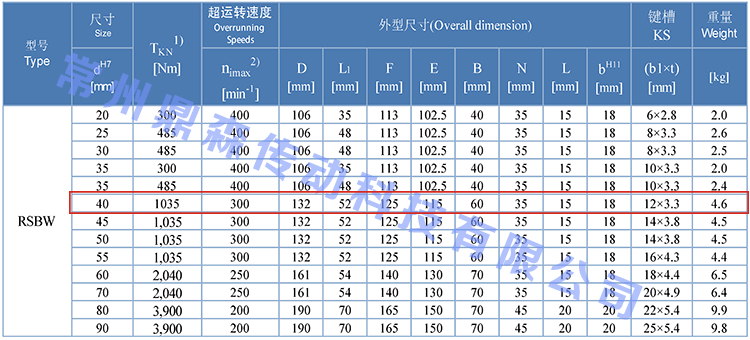 RSBW40-技术参数.jpg