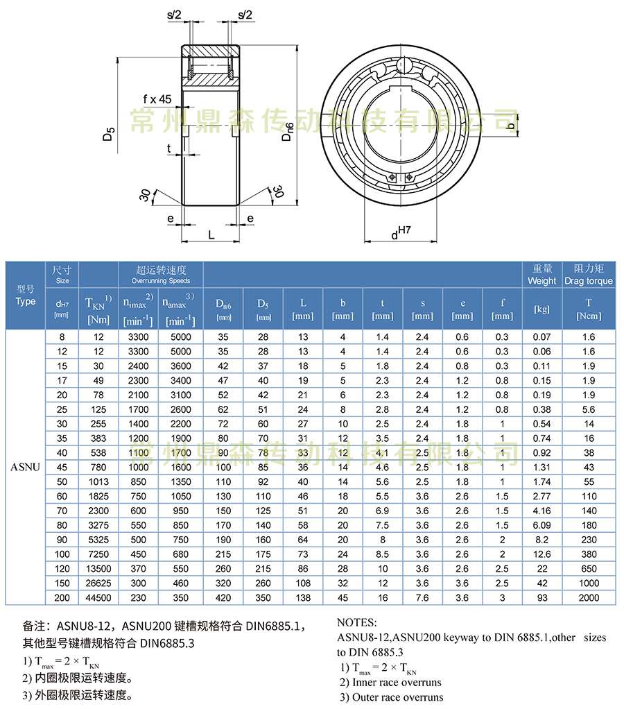 ASNU系列-技术参数.jpg