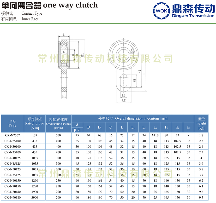 CK-N系列-技术参数.jpg