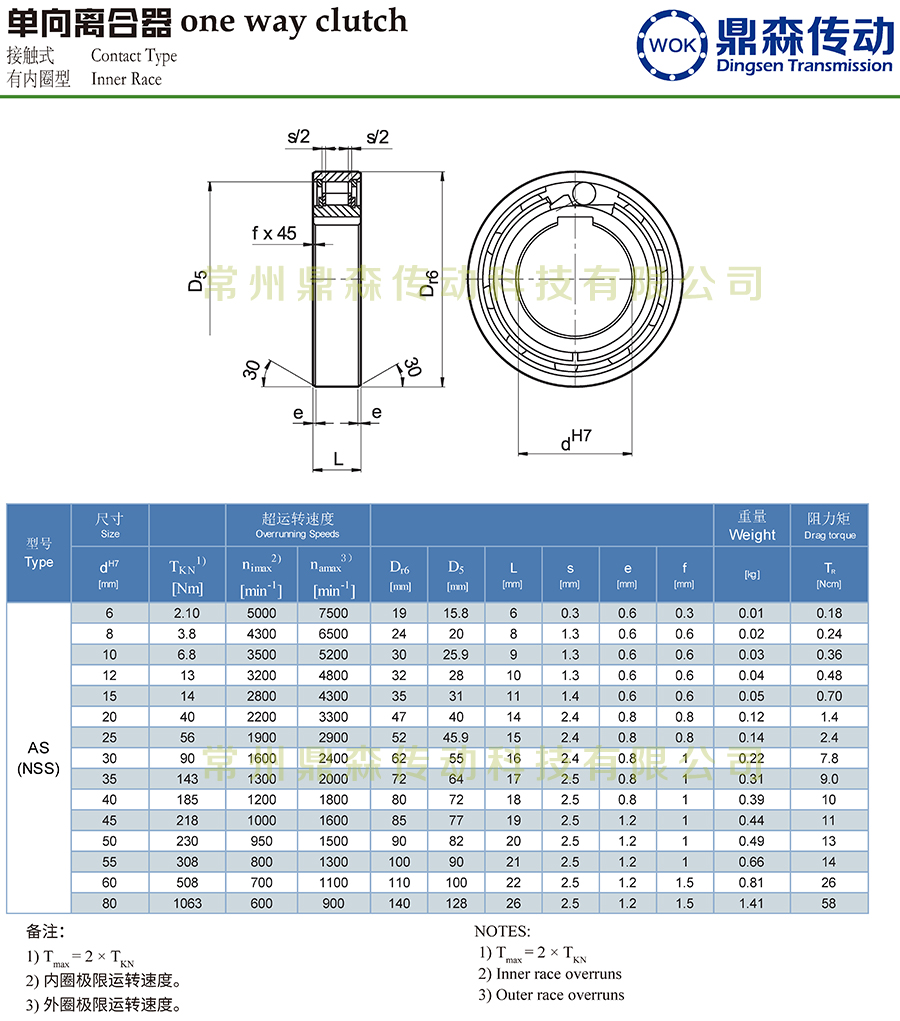 NSS AS系列-技术参数.jpg