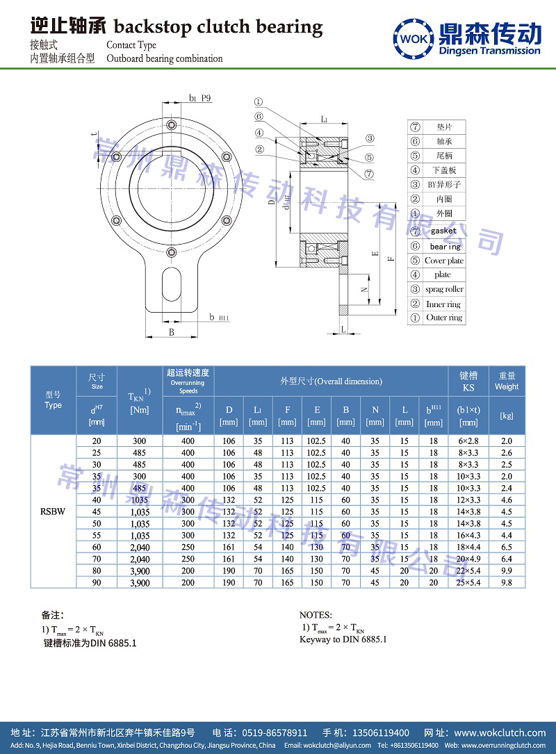 RSBW系列-1.jpg