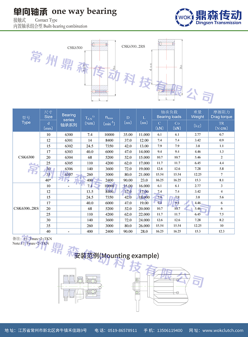 CSK-6300系列-技术参数_页面_2.jpg