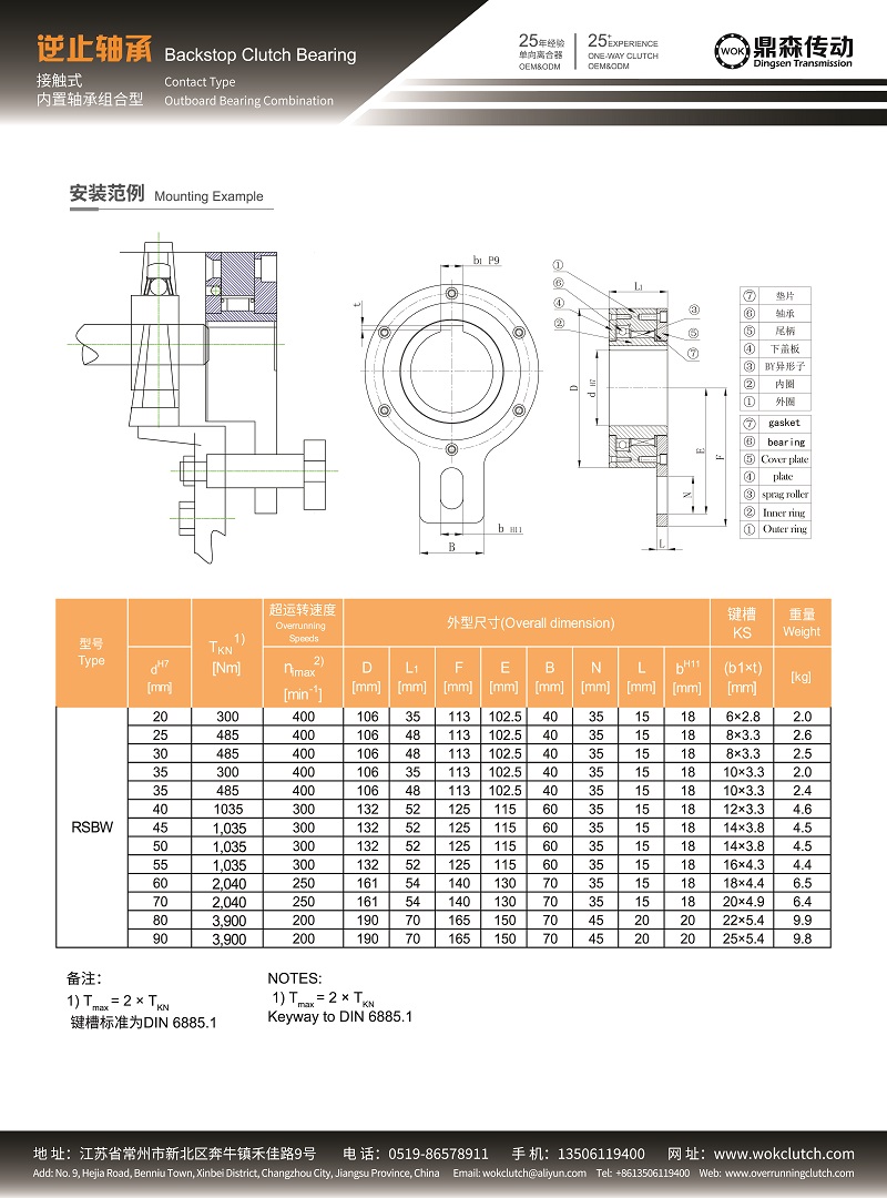 RSBW-逆止轴承_页面_2.jpg